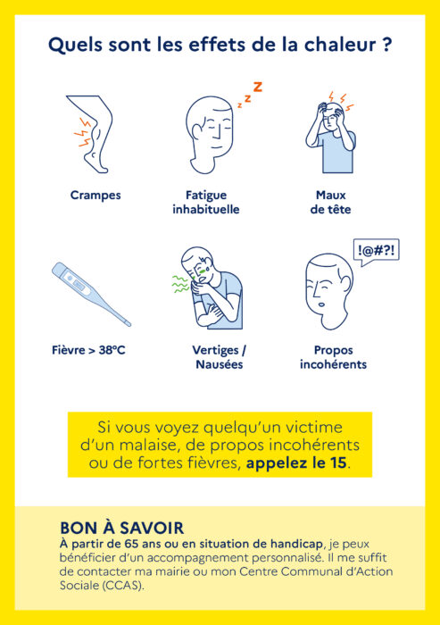 Canicule, fortes chaleurs - Protégez-vous avant les premiers ef