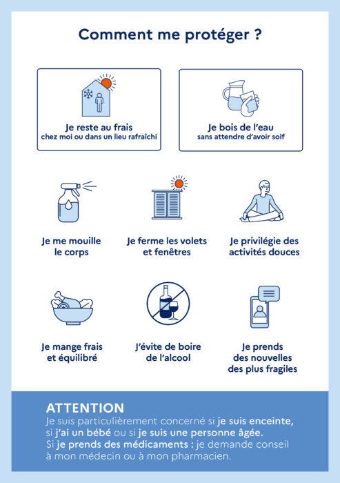 Canicule, fortes chaleurs - Protégez-vous avant les premiers ef